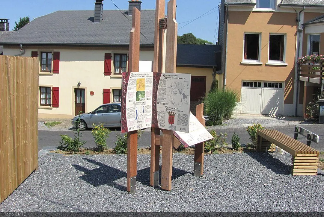 Chiny, parcours historique du fort